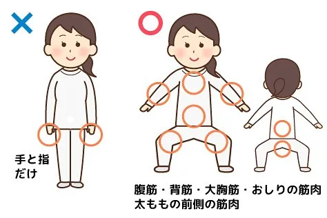 高齢者介護　「ボディメカニクスを学ぼう」