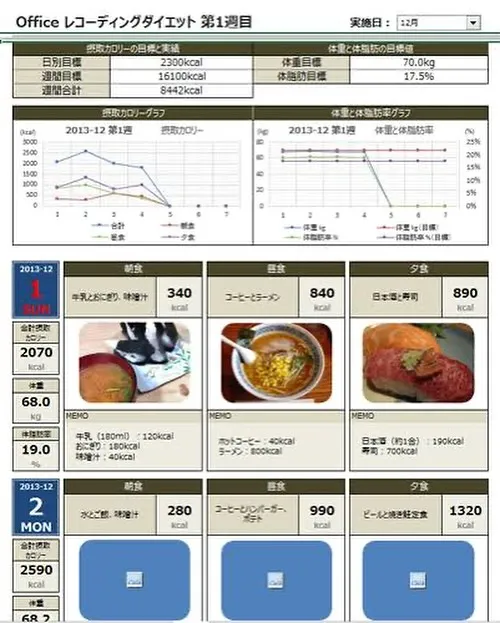 記録ダイエットのススメ