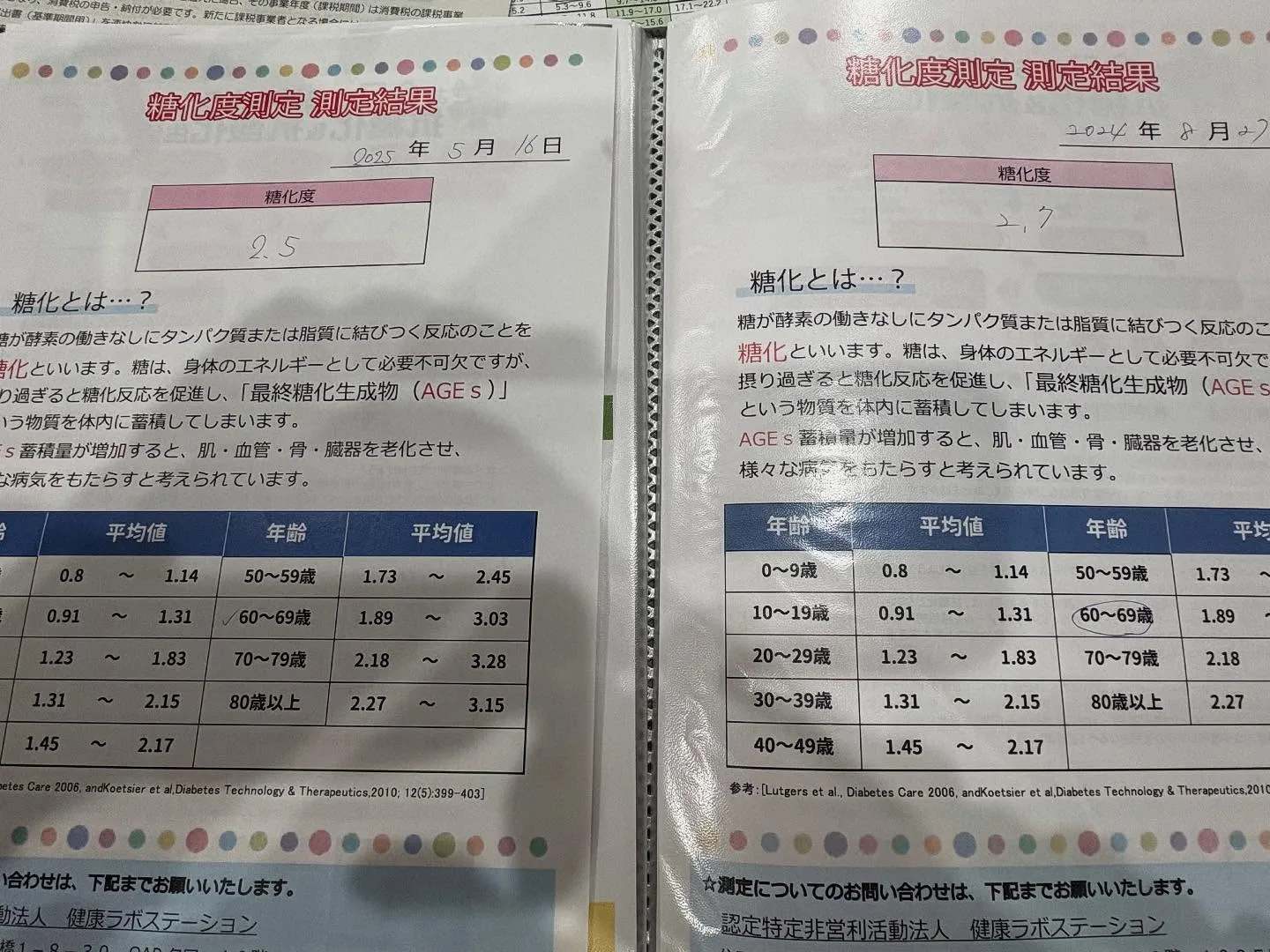 健康測定会に行ってきました。