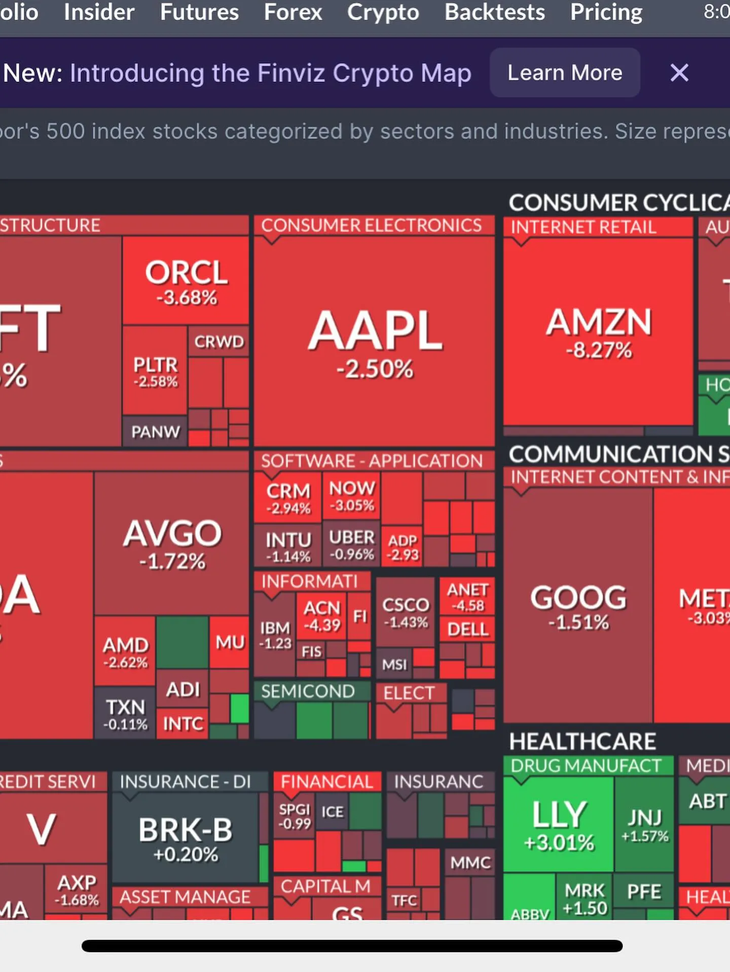 高齢者の資産運用 相場の分岐点?